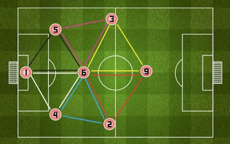 Chiến thuật "phòng ngự khu vực" của ĐT Nhật Bản có gì đặc biệt?