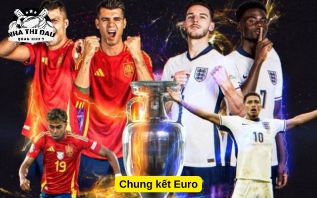 Chung kết Euro
