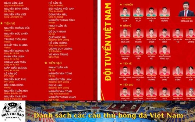 Dánh sách các cầu thủ bóng đá Việt Nam