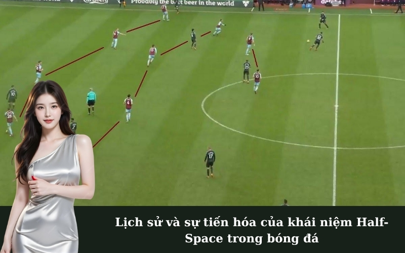 Lịch sử và sự tiến hóa của khái niệm Half-Space trong bóng đá