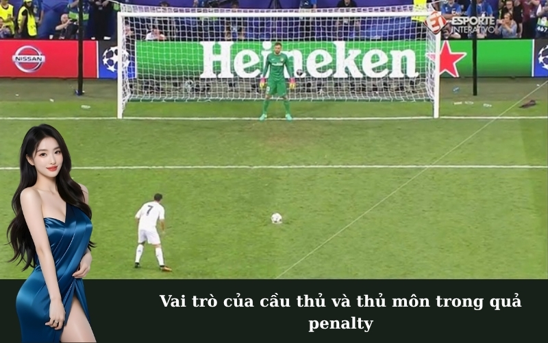 Vai trò của cầu thủ và thủ môn trong quả penalty