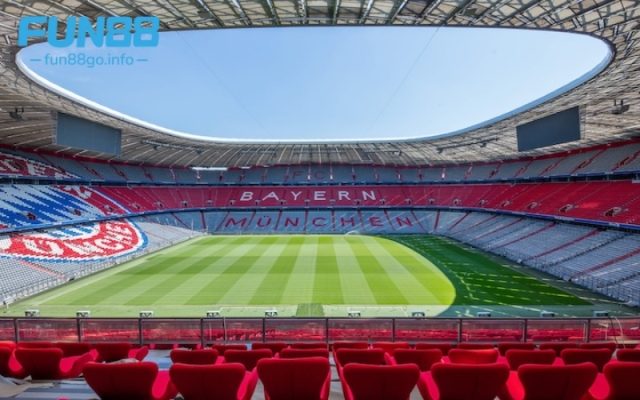 Những sân vận động biểu tượng của bóng đá cấp câu lạc bộ