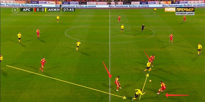 Gegenpressing tạo nên những trận cầu nảy lửa và gay cấn