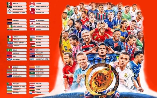 Lịch thi đấu World Cup Chi tiết các bảng đấu và giờ Việt Nam