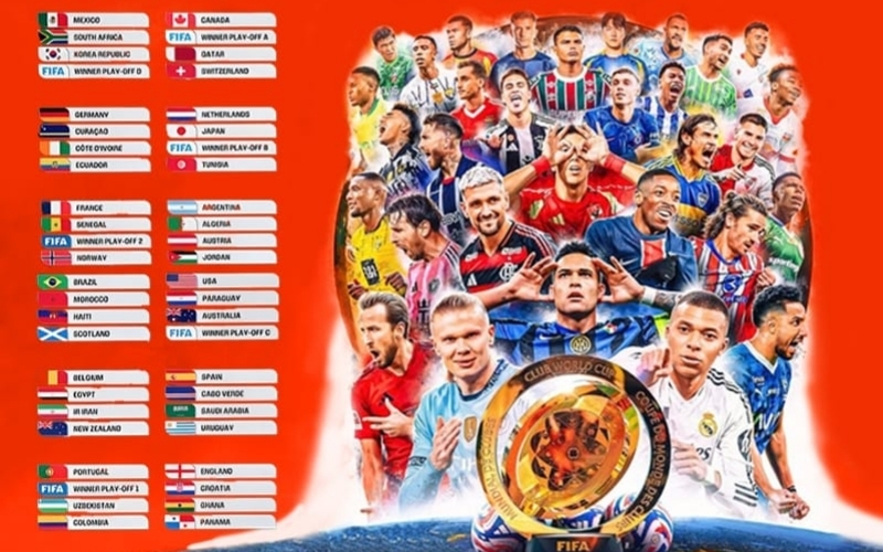 Lịch thi đấu World Cup Chi tiết các bảng đấu và giờ Việt Nam