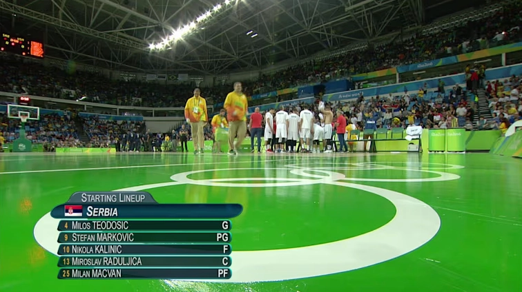 Trận thư hùng kinh điển hội tụ hàng loạt ngôi sao lớn giữa tuyển Mỹ và Serbia tại kỳ Thế vận hội Rio 2016