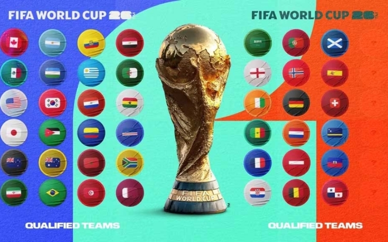 Lịch thi đấu chính thức vòng đấu loại trực tiếp của kỳ World Cup 2026 mới