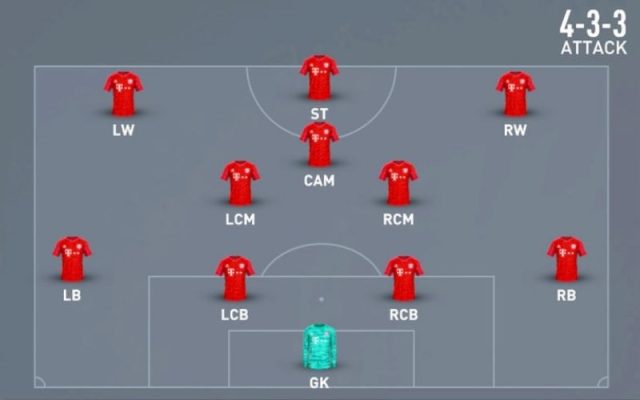 Chuyển đổi sơ đồ 3-4-3 Bài toán số lượng khi có bóng và mất bóng