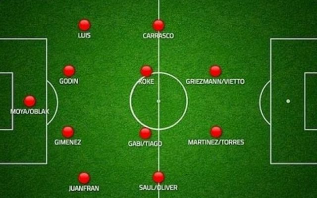 Sơ đồ 4-4-2 kim cương Giải pháp cân bằng công thủ