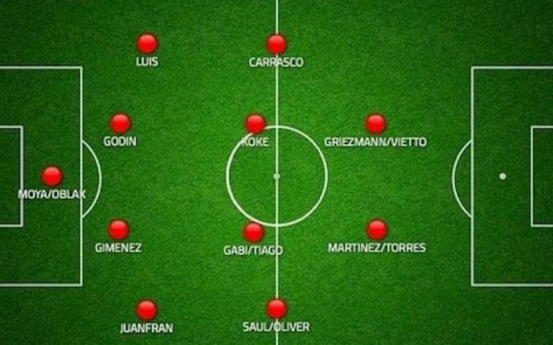 Sơ đồ 4-4-2 kim cương Giải pháp cân bằng công thủ